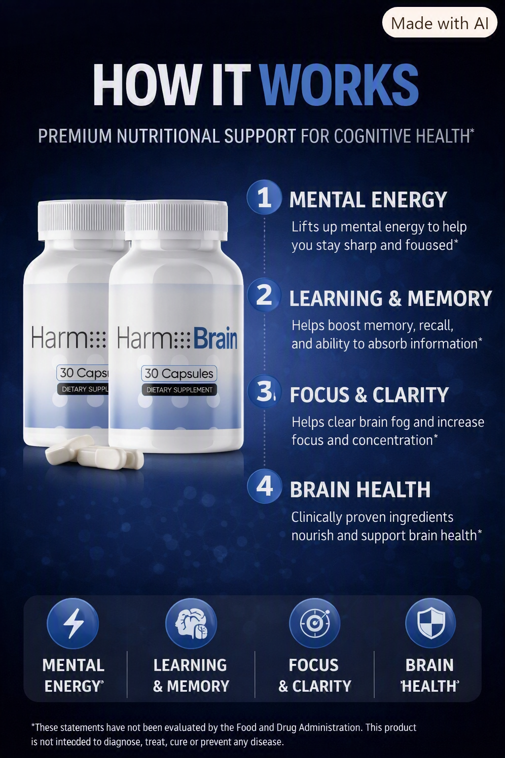 How Harmo Brain works — recharges brain cell energy, protects brain cells, supports circulation and nerve signaling